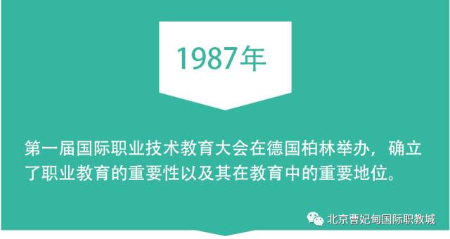 北京曹妃甸國際職教城驚艷亮相2017國際職業技術教育大會