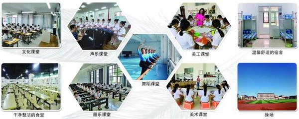 石家莊市學前教育中等專業學校可以升學嗎？