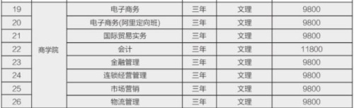 青島恒星專業