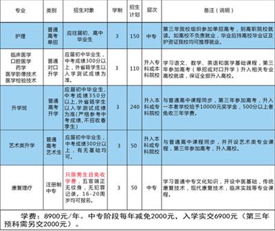 牙齒應(yīng)該怎么保護？   