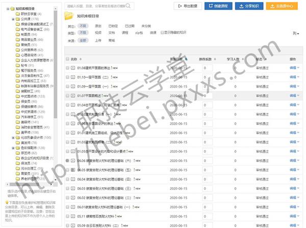 職技云學堂 職技云學堂