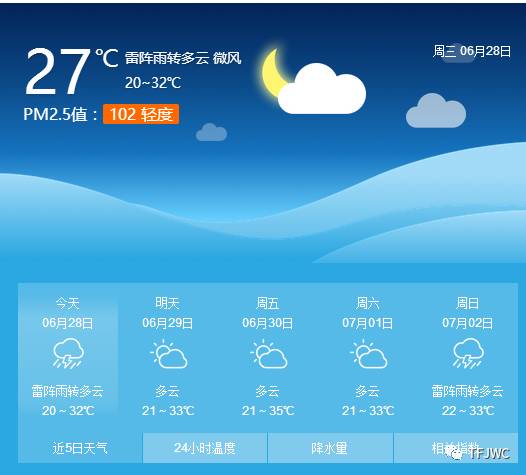 承德騰飛職業技術專修學院的一天——6月28日