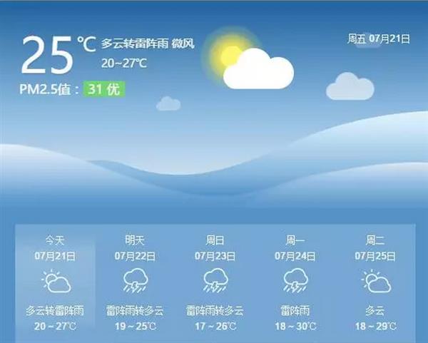 承德騰飛職業(yè)技術(shù)專(zhuān)修學(xué)院的一天——7月24日