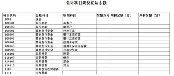 學會計去哪里？濟寧海天電腦學校歡迎你！