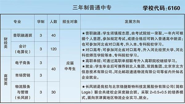 石家莊職業財會學校