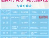教學圖片