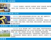 校園環境